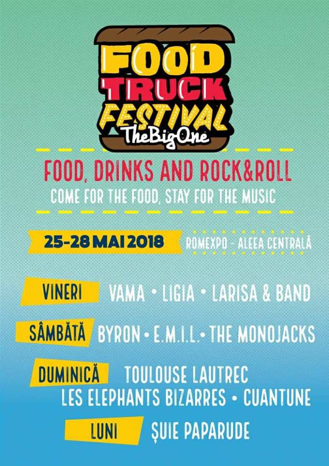 Bucharest Food Truck Festival